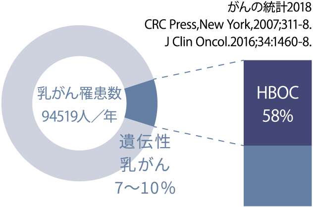 説明図（サンプル）